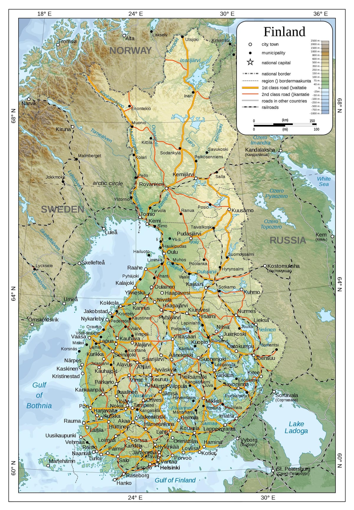 Kat jeyografik nan fizik Fenlann